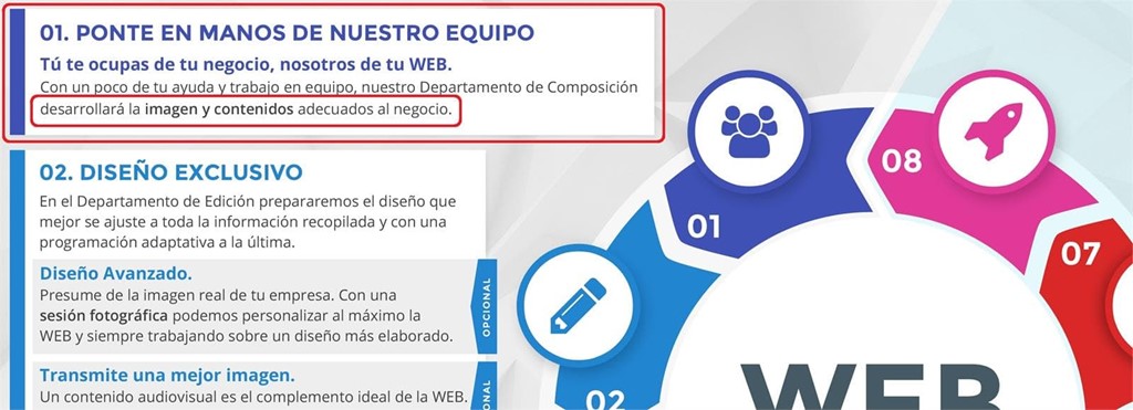 ¡¡¡ El mejor argumento para vender un Web de Páxinas Galegas !!!